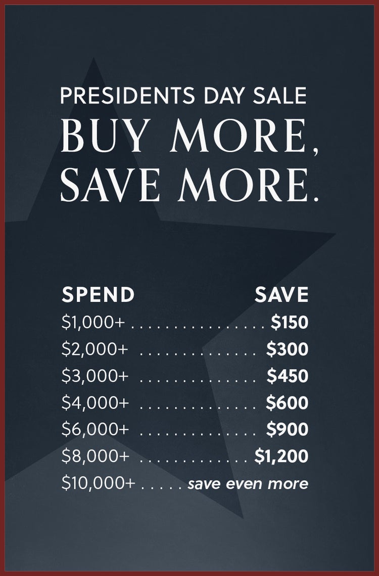 Graphic that says "Presidents Day Sale" with savings chart